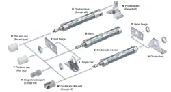 Direct Mount, Non-rotating Rod Type Single Acting, Spring ReturnExtend CJ2RK Series ø10, ø16