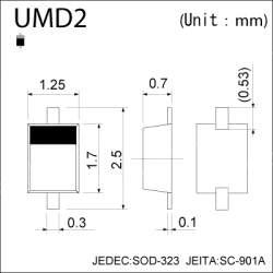 ROHM