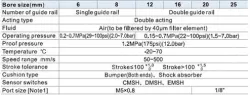 HLQ25X50SBF