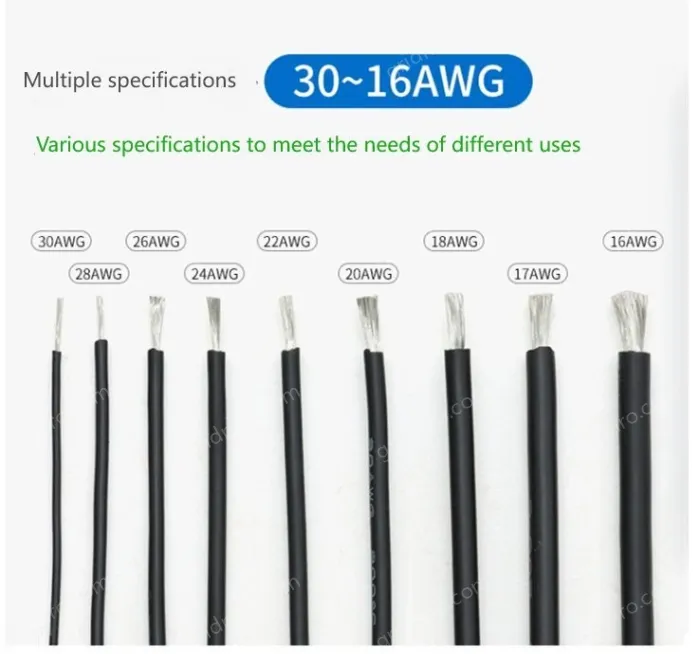 Silicone high temperature cable 17AWG Black