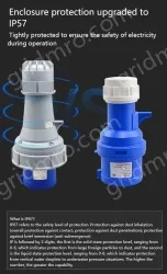 4 pole 63A plug