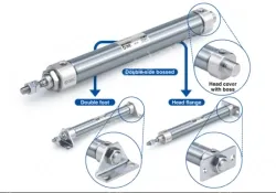 Direct Mount, Non-rotating Rod Type Single Acting, Spring ReturnExtend CJ2RK Series ø10, ø16