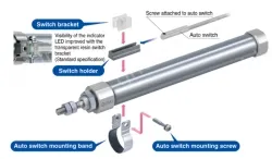 Direct Mount, Non-rotating Rod Type Single Acting, Spring ReturnExtend CJ2RK Series ø10, ø16