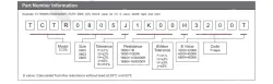 PTFR0805D180KN9 180KΩ 0.13W